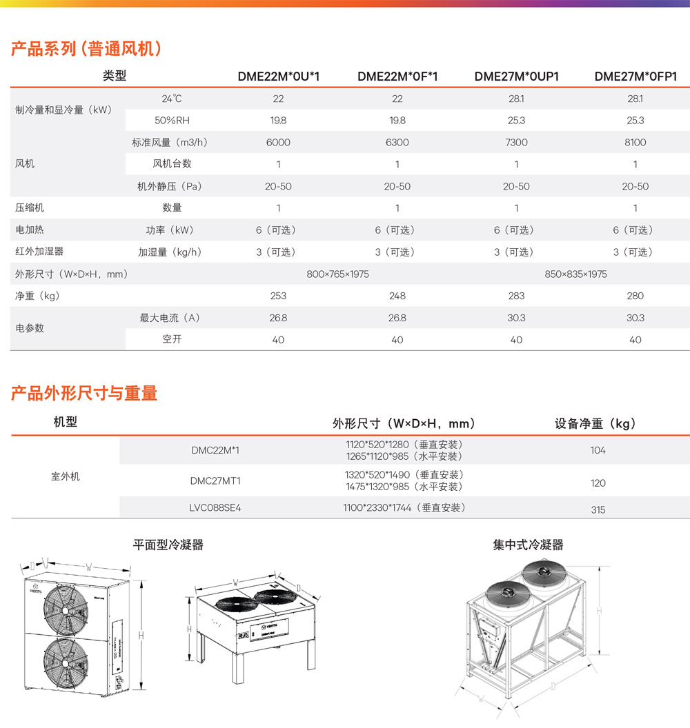 SBLiebert DataMate3000-2ϵЙCܿ{22/27KWg